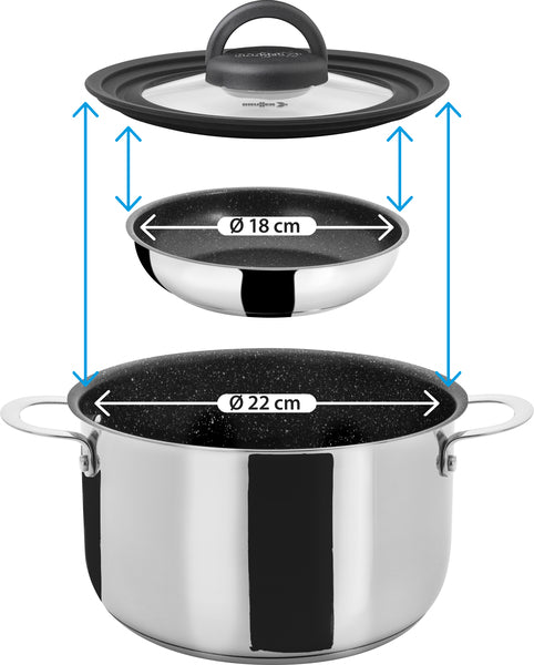 Topfset Academy NG - 7+1-teilig