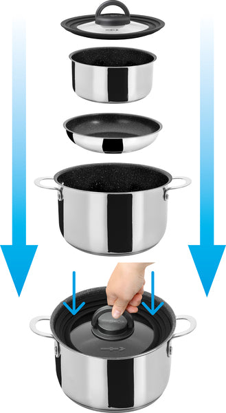 Topfset Academy NG - 7+1-teilig